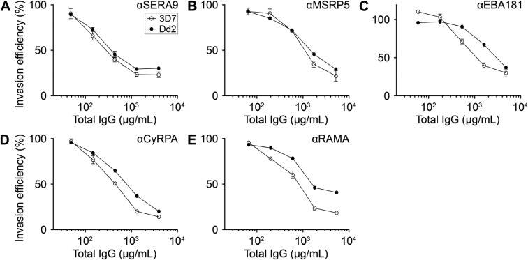 Fig. S4.