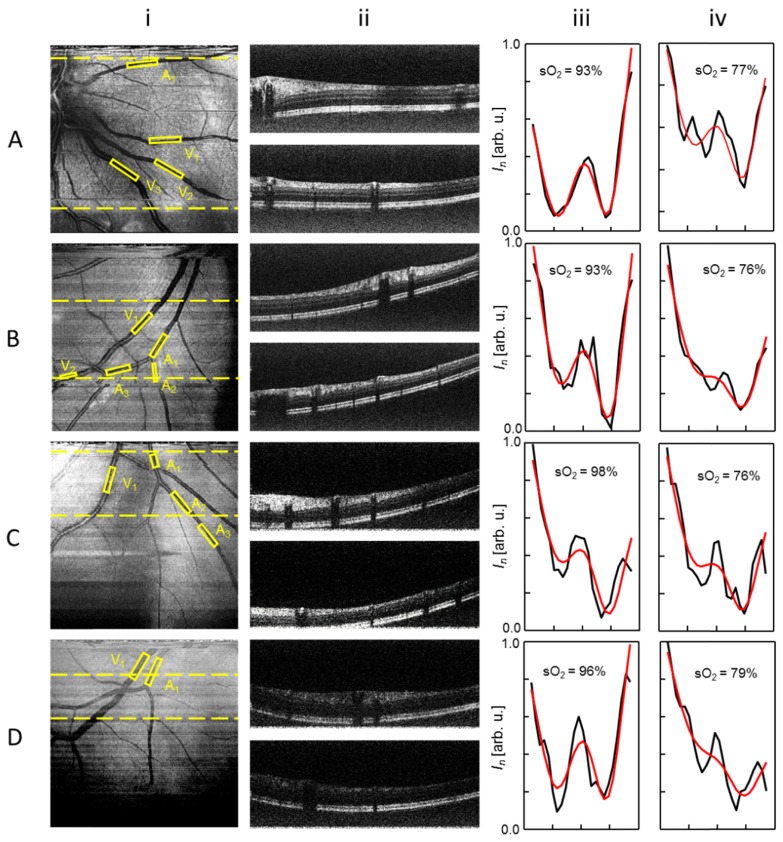 Fig. 4