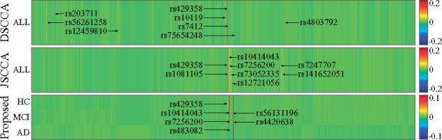 Fig. 5.