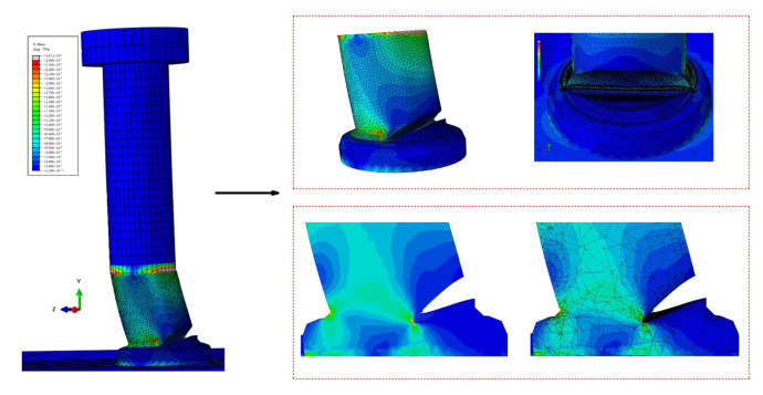 Figure 22