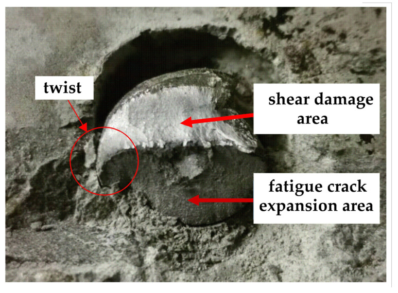 Figure 23