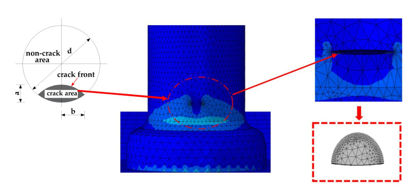 Figure 19