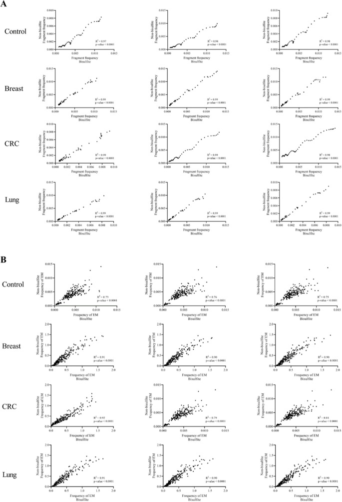 Figure 5—figure supplement 1.