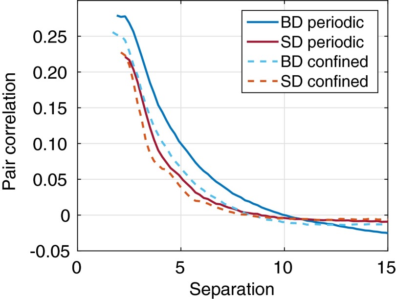 Fig. 9.
