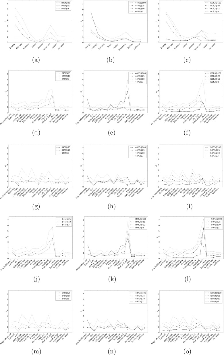 FIG. 7.