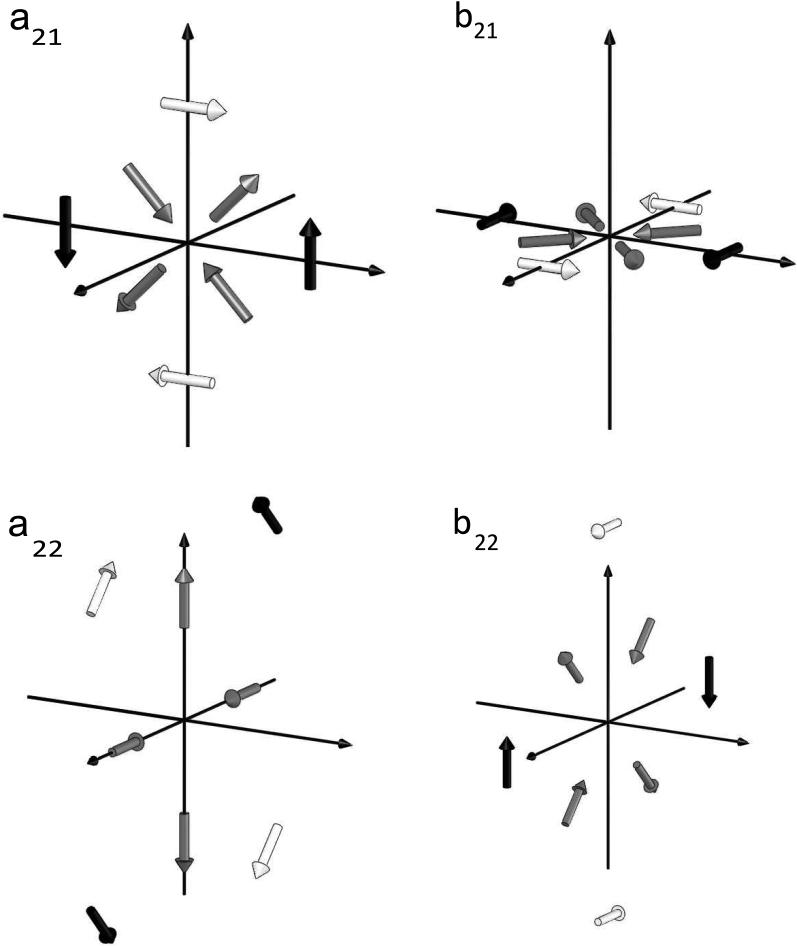 FIG. 1