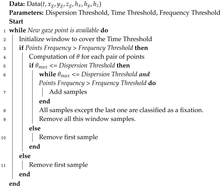 graphic file with name sensors-20-04956-i001.jpg