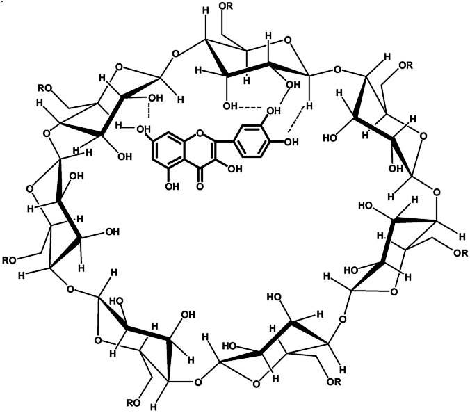 Scheme 2