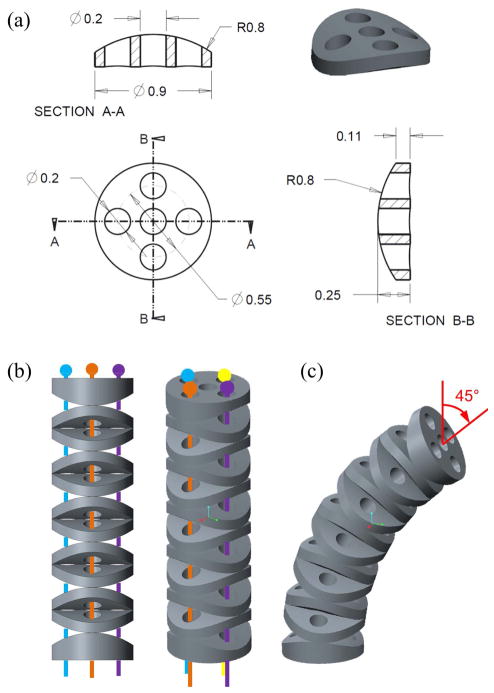 Fig. 3