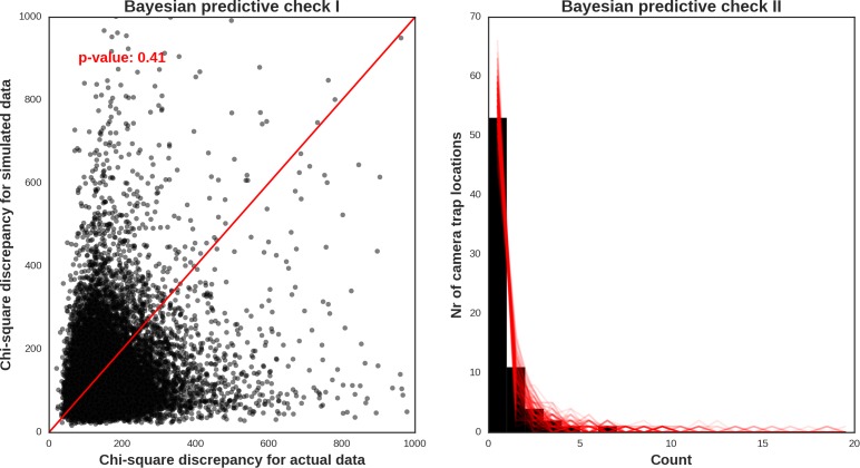 Appendix 1—figure 35.