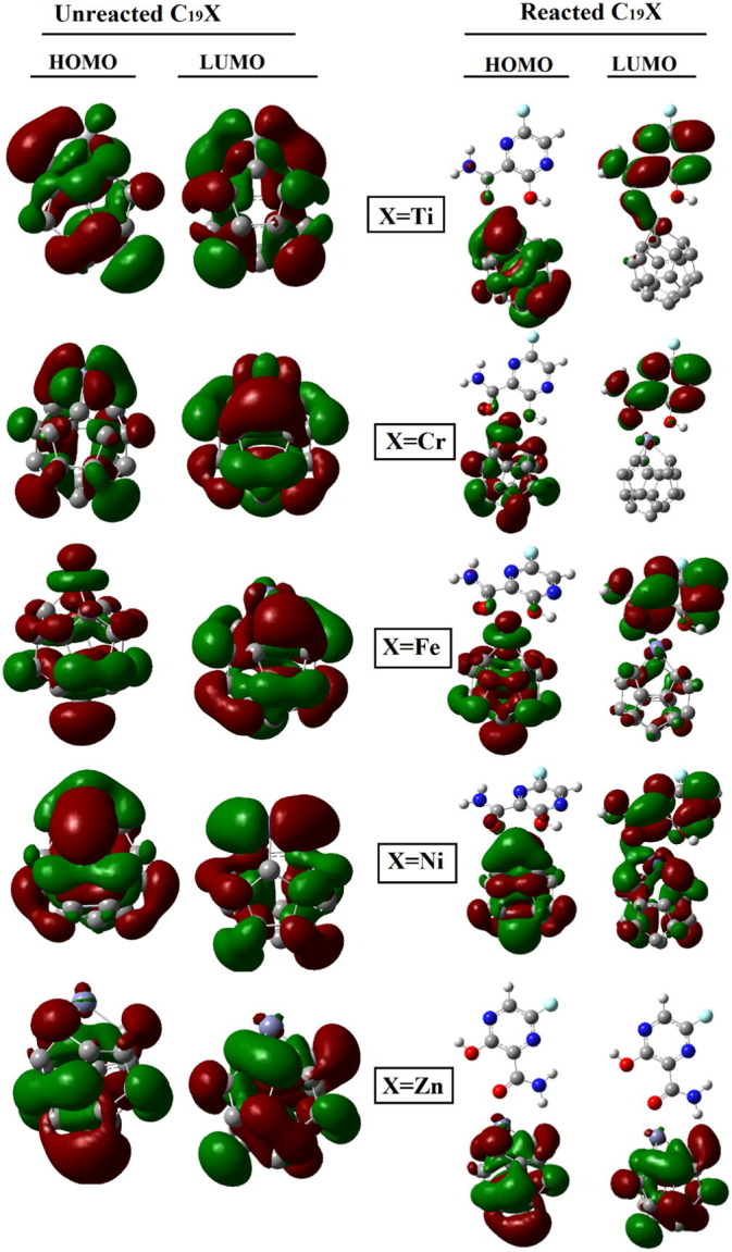 Fig. 8