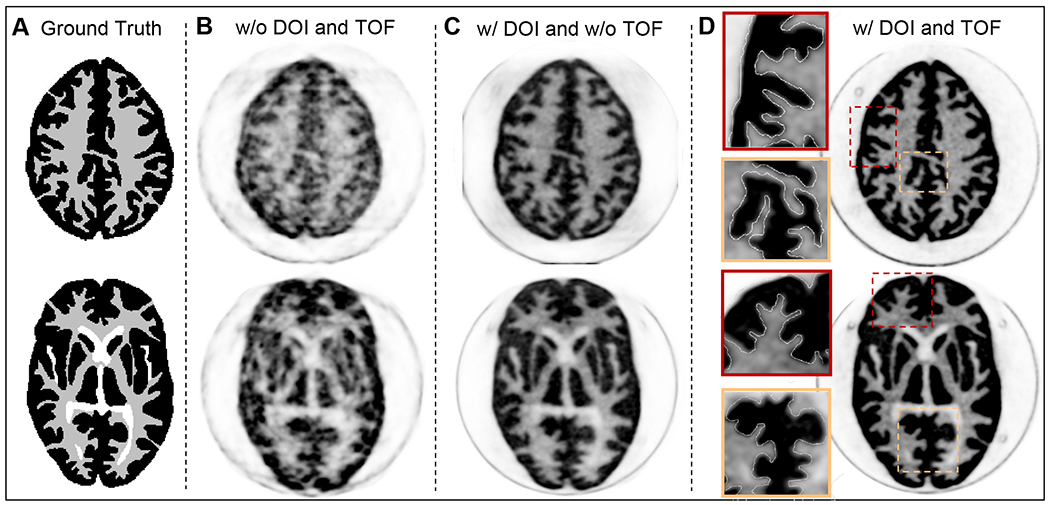 Figure 7.