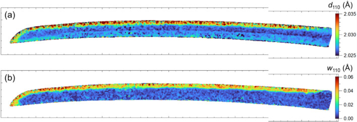 Fig. 8