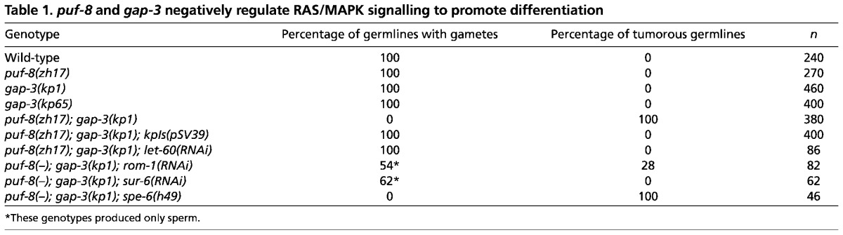 graphic file with name table003.jpg