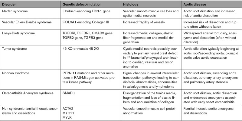 graphic file with name hci-15-e014415-g037.jpg