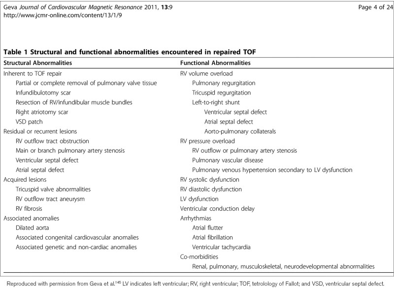 graphic file with name hci-15-e014415-g008.jpg