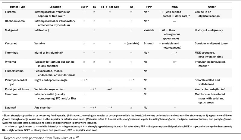 graphic file with name hci-15-e014415-g052.jpg