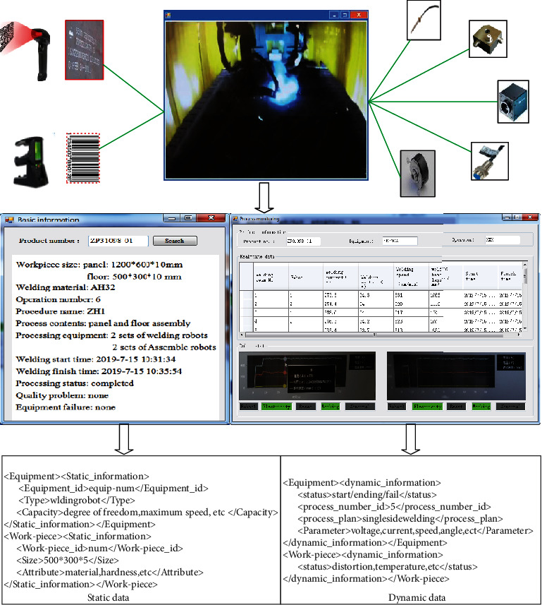 Figure 9