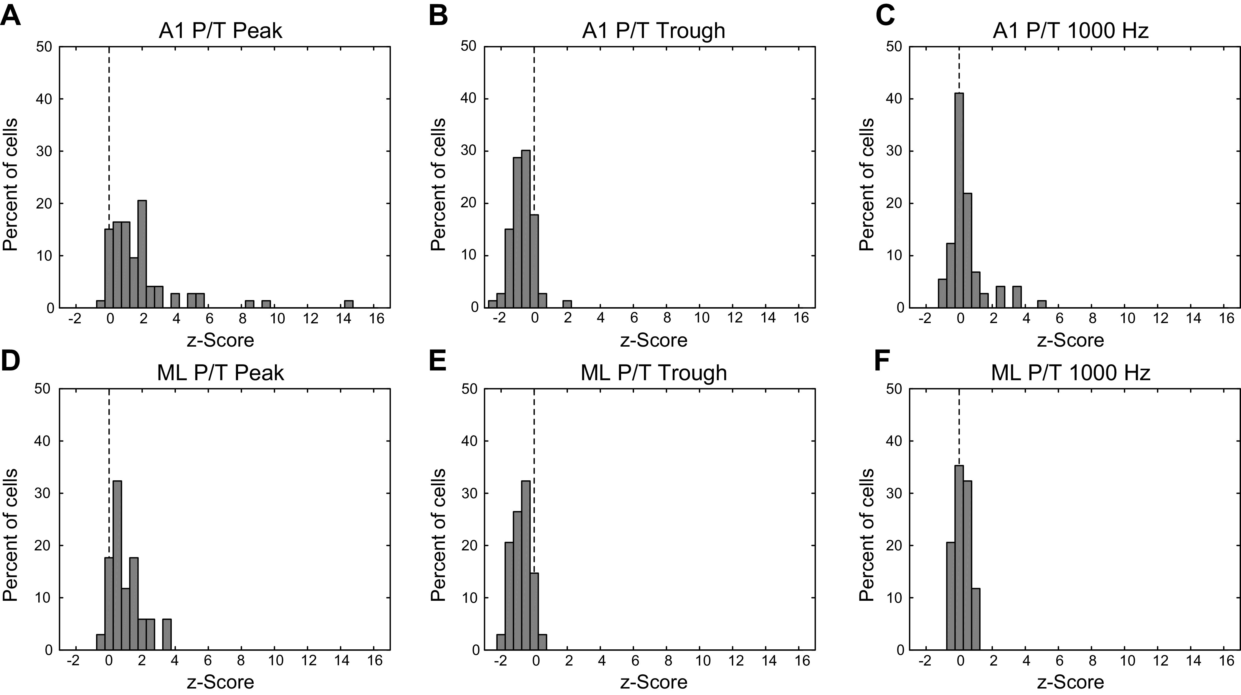 Fig. 12.