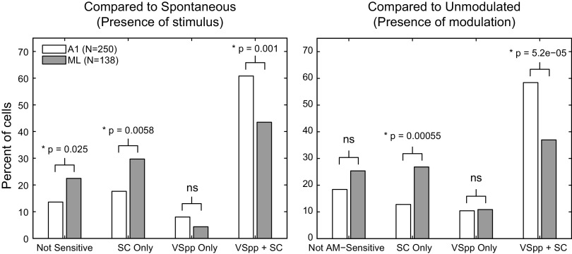 Fig. 13.