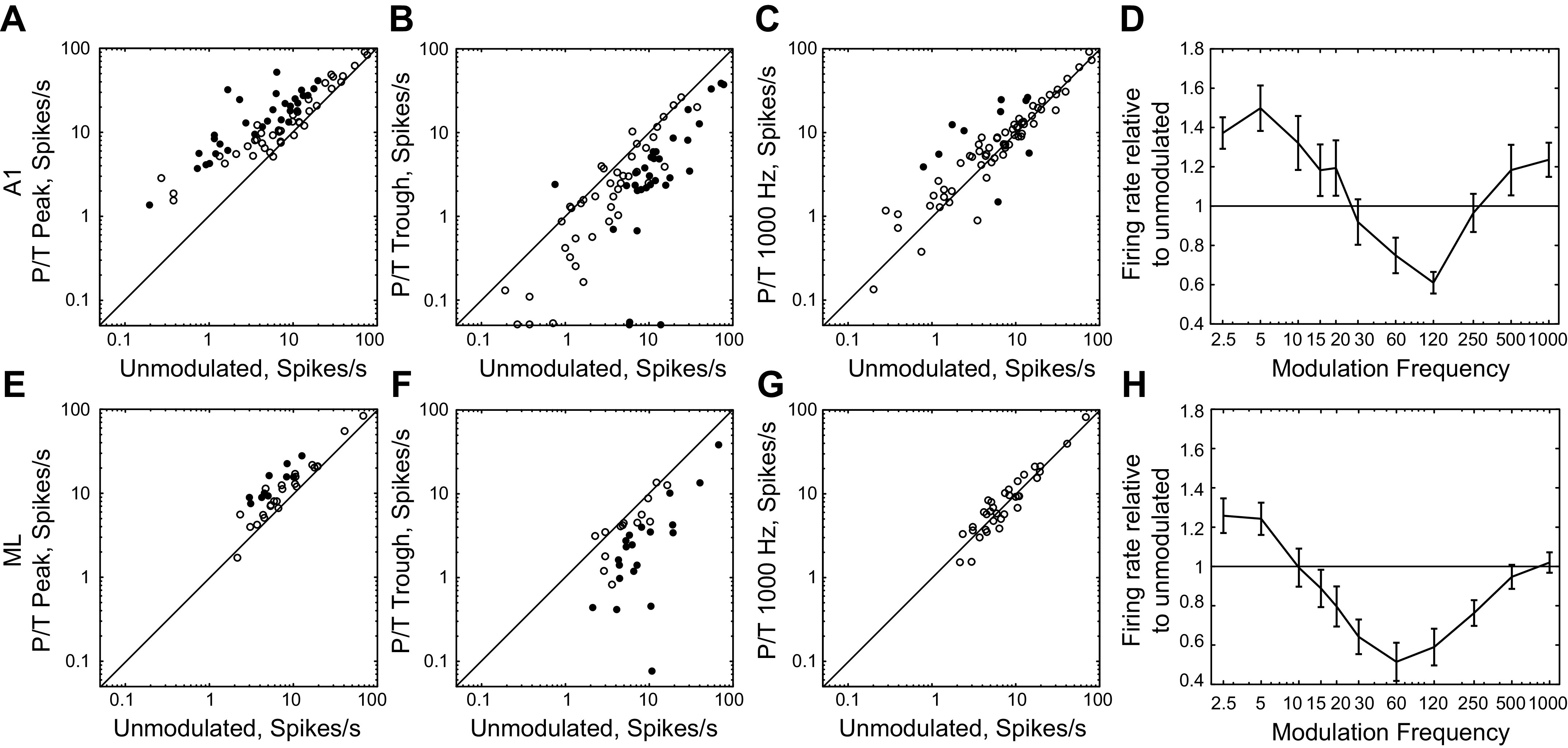 Fig. 11.