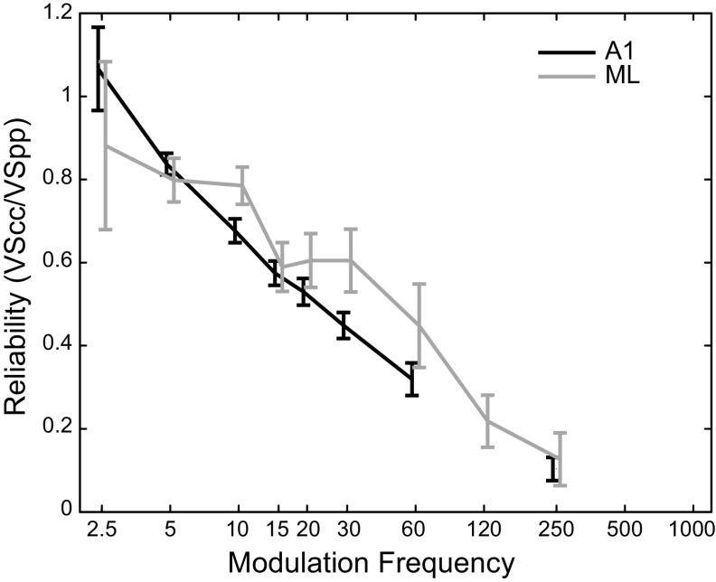 Fig. 9.