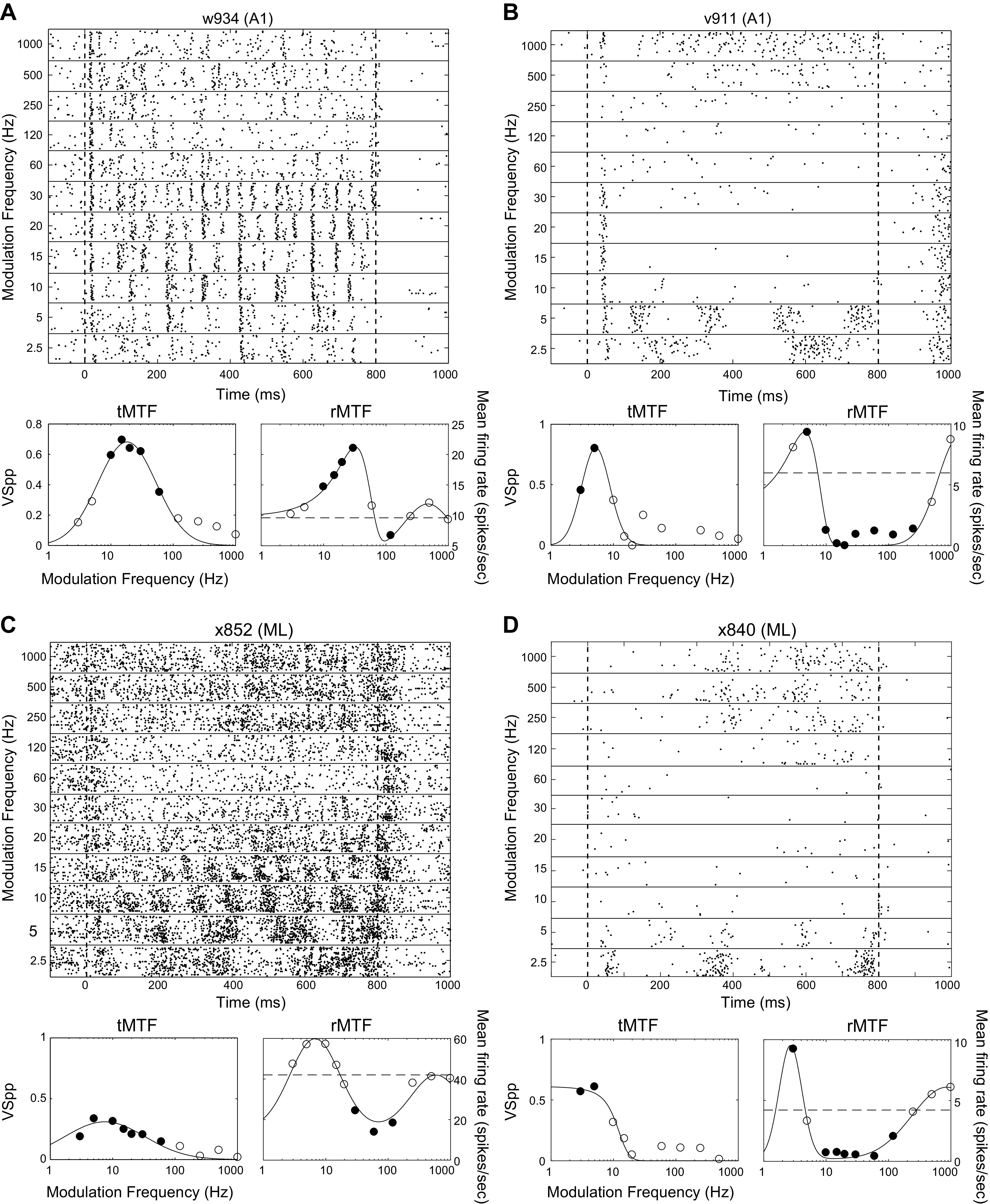 Fig. 10.