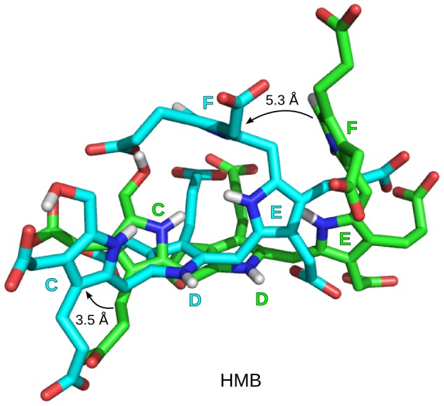 Figure 10