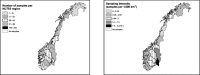 Figure 22
