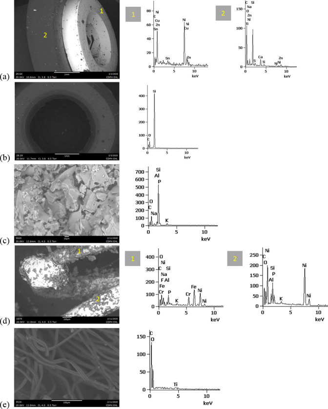 Fig 12