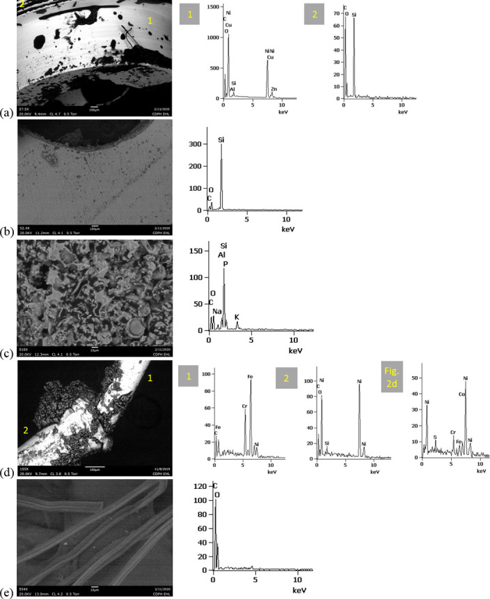 Fig 11