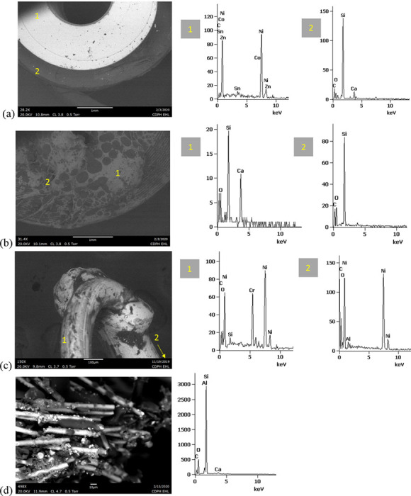 Fig 15