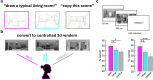 Using drawings to link individual differences in internal models to idiosyncrasies in perception