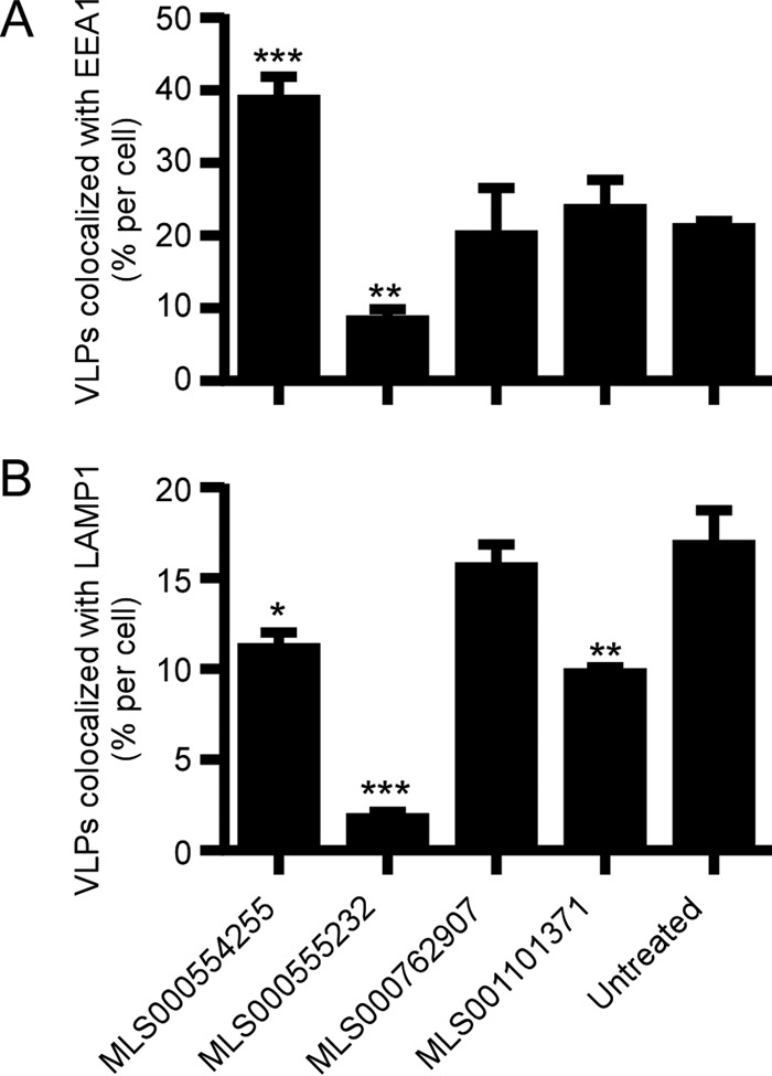 FIG 4