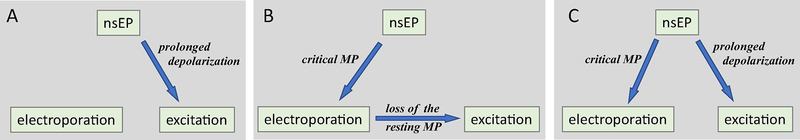 Schematic 1.