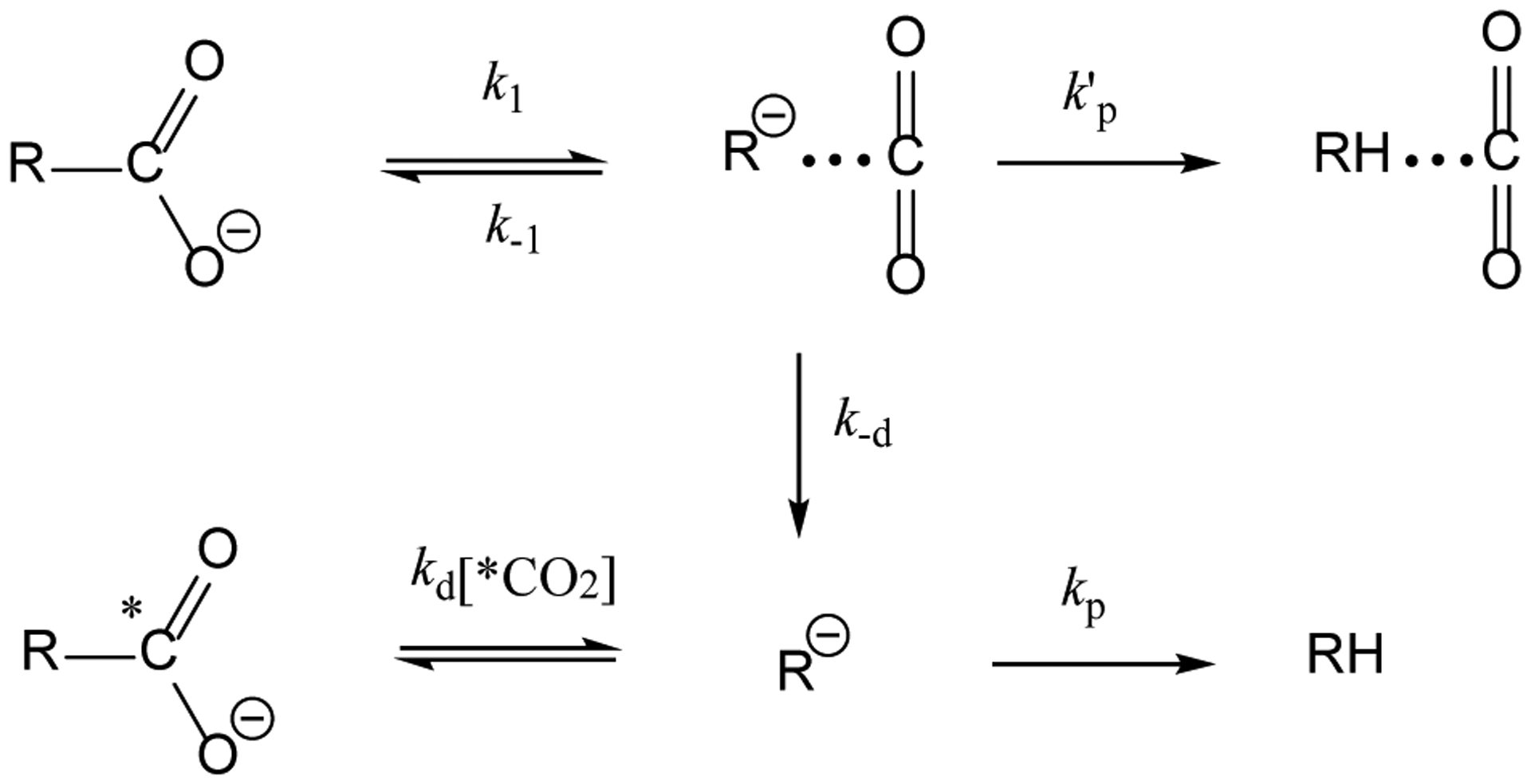 Scheme 1.