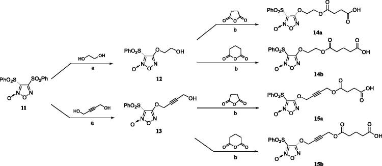 Scheme 2.