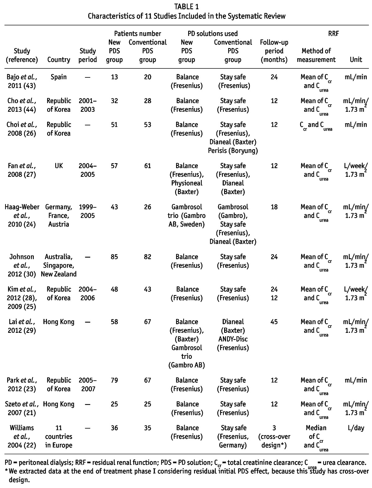 graphic file with name table013.jpg