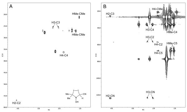 Figure 11A