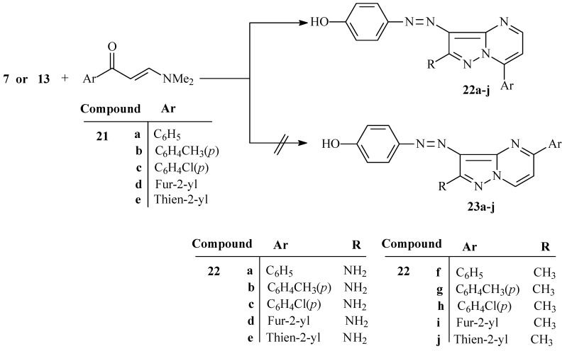 Scheme 5