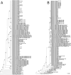 Fig. 8.