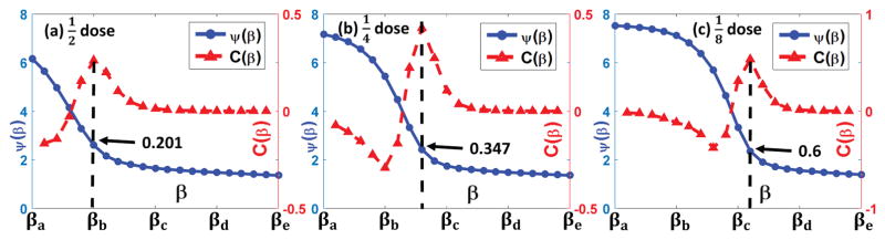 Fig. 11