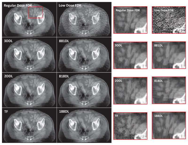 Fig. 7