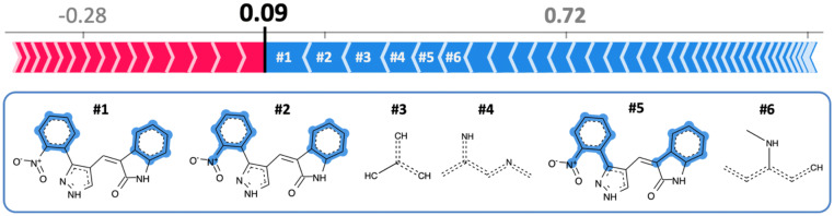 Fig. 8