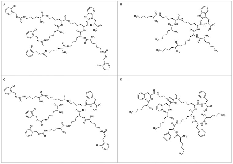 Fig 1