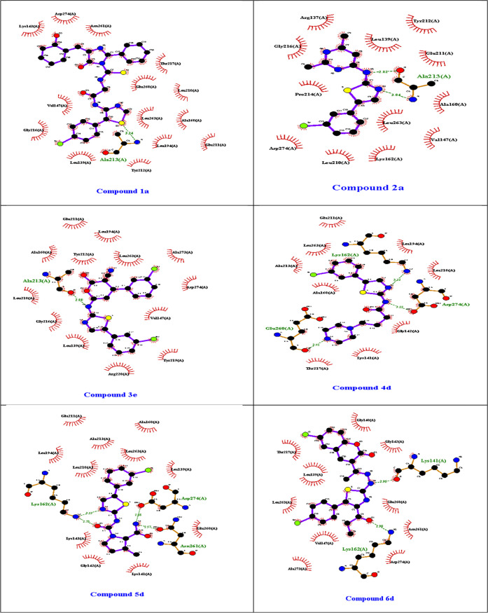 Figure 15