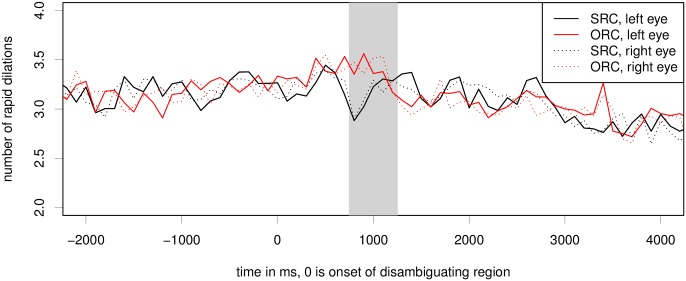 Fig 11