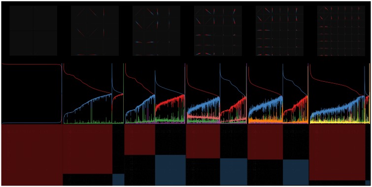 Fig 10