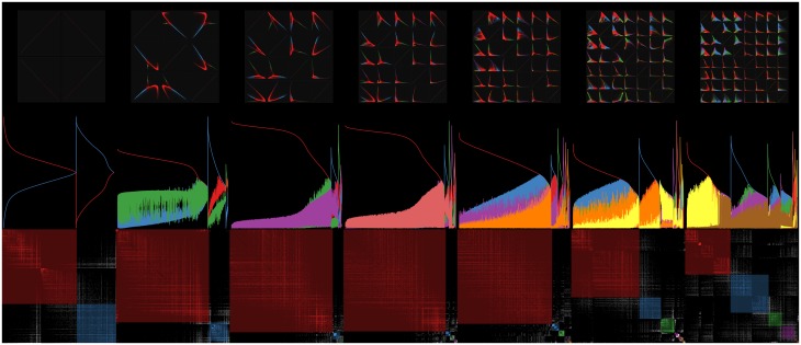 Fig 6