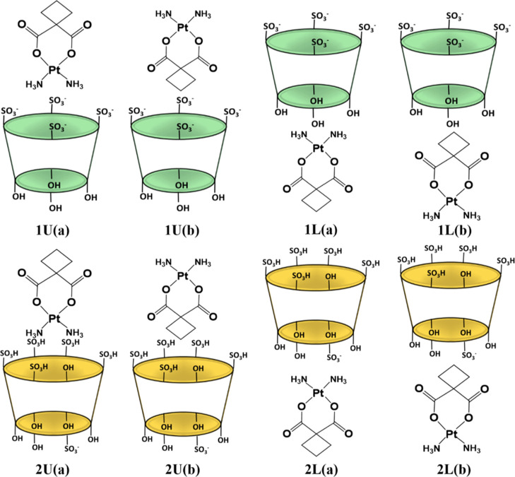 Scheme 1